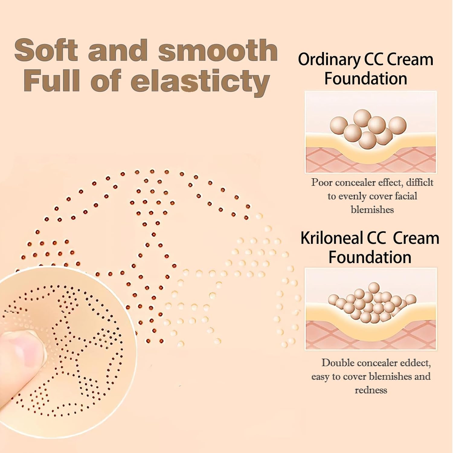 Sunisa Foundation Base||Waterproof Mushroom Head Air Cushion ||